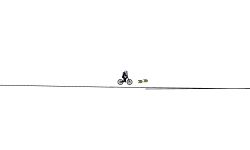 Dropper done in class