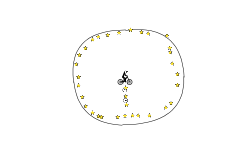 The circle