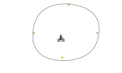 better circle