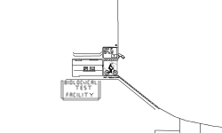 test facility