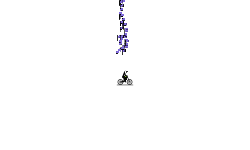 many checkpoint?