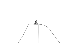 fun loop