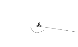 Loops of fury