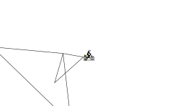 the drop