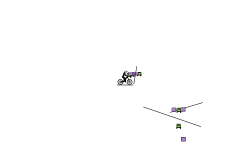 My Teleporters