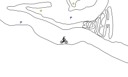 System