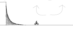 3 Ramps