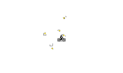 mini glitch