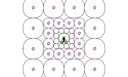 round and round