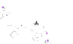 Bits And Pieces (DESC!)