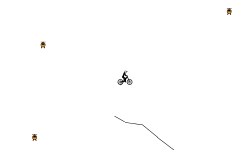 auto/holdup/helicopter trial:)