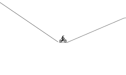 the hardest track in free ride