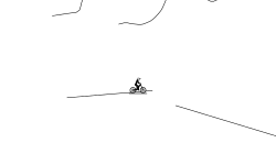 GUD 3 [Glitches,ups,downs]