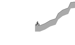 Autogen Climb for Bored People