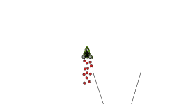 Interesting blob