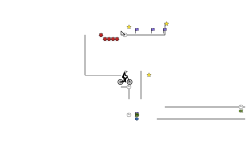 Normal Trial