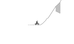 Speed Run