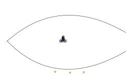 blob