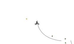 Fun 15.0