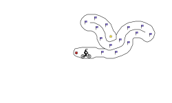 Fun Tube Practice