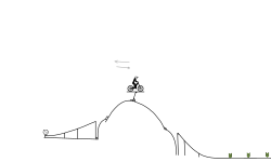 Quick Smooth Jumps (Extended)