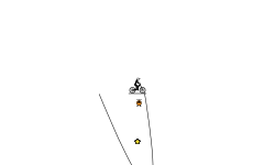 odd track