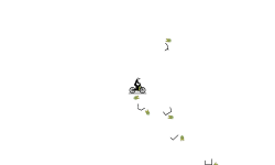 Short Auto