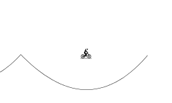 jumps