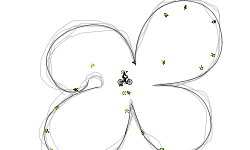 Quadriple Loop