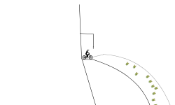 Nitro Fun Halfpipe