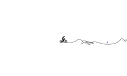 BMX Dirt Jumps