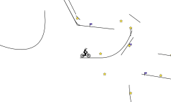 tricks with the bike