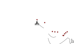v^ auto