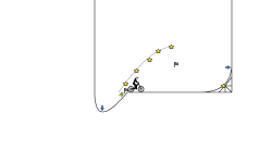 The square jump