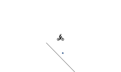 Define gravity
