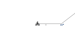 BMX Upside down