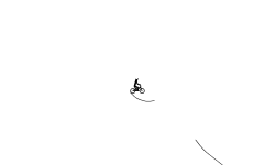 My Attempt at a Wheelie