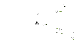 a good lvl press shift