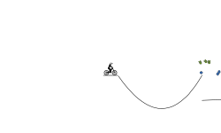 loop