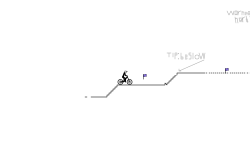 trial