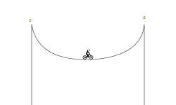 half pipe