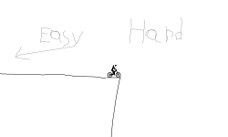 easy way or hard way