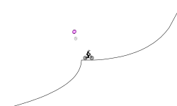 Campaign day 1 Jumps