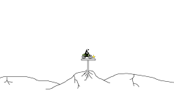 speed