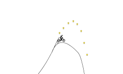 Can be done in ONE circuit.