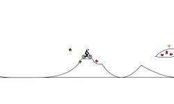 Flow Trial