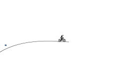 LOOP