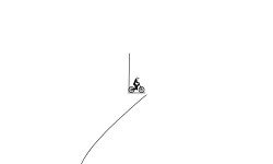 The slide