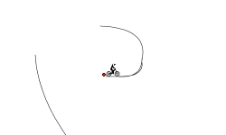 The curve
