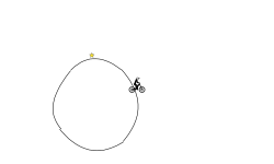 Circle